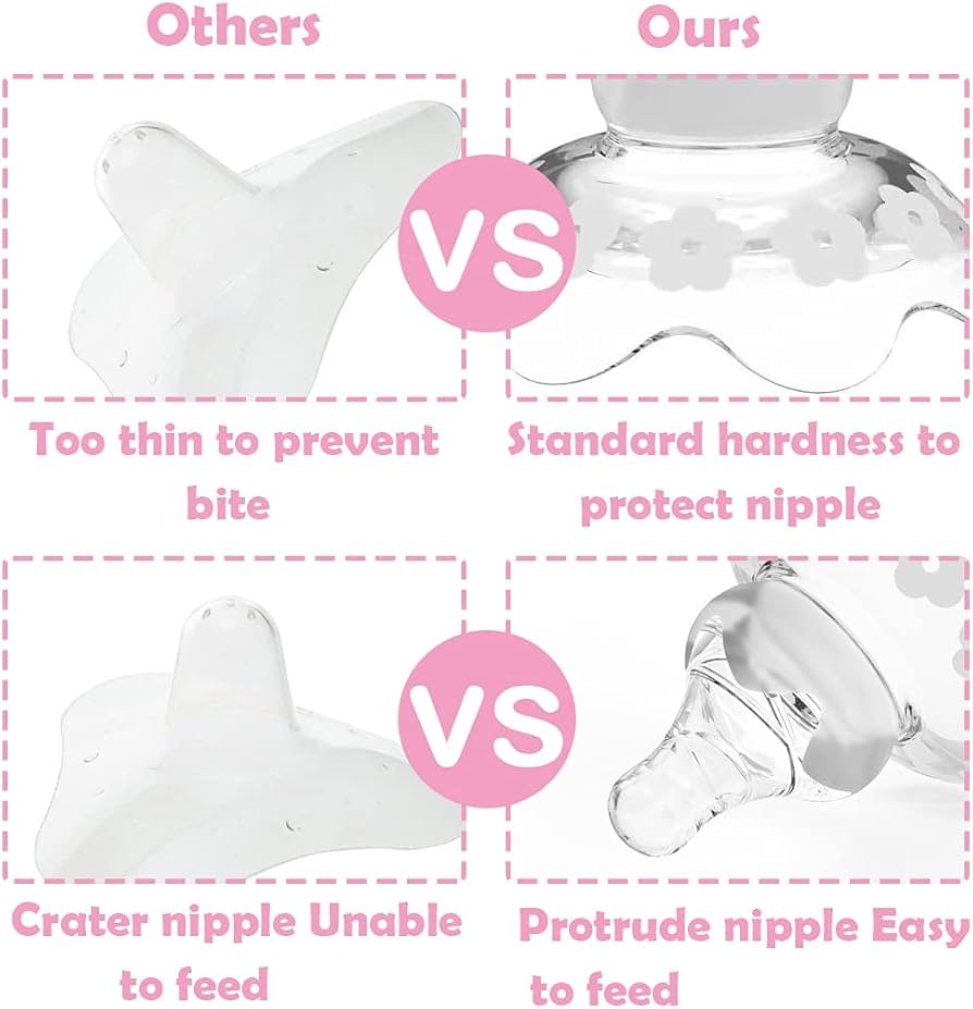 Breastfeeding Nipple Shields | Support for Latch Difficulties & Sensitive Nipples (2 Pack)