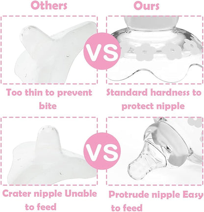 Breastfeeding Nipple Shields | Support for Latch Difficulties & Sensitive Nipples (2 Pack)