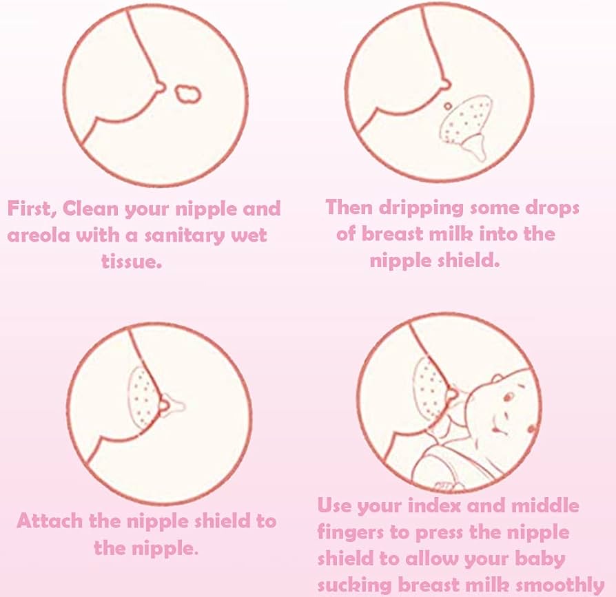 Breastfeeding Nipple Shields | Support for Latch Difficulties & Sensitive Nipples (2 Pack)